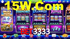 Account Benefits BET3333